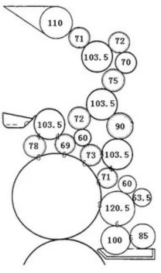 海德堡xl75墨辊尺寸图图片