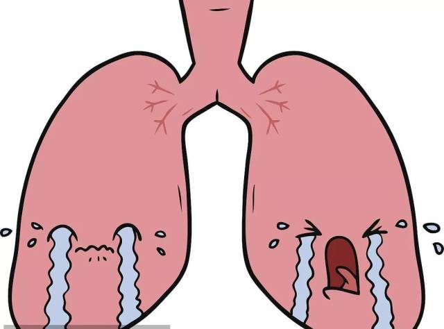 吸入性肺炎症状 搜狐网