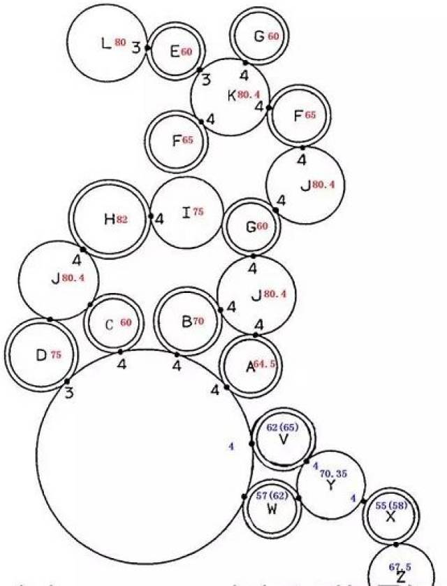 小森S40墨辊分布图图片