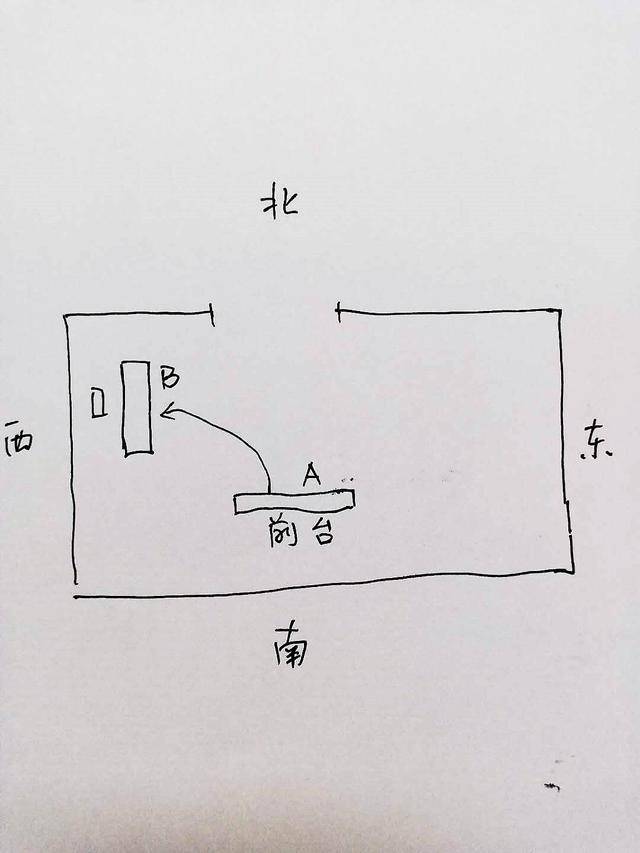 其中,a b c d四棟樓都是坐南朝北,大門開北方