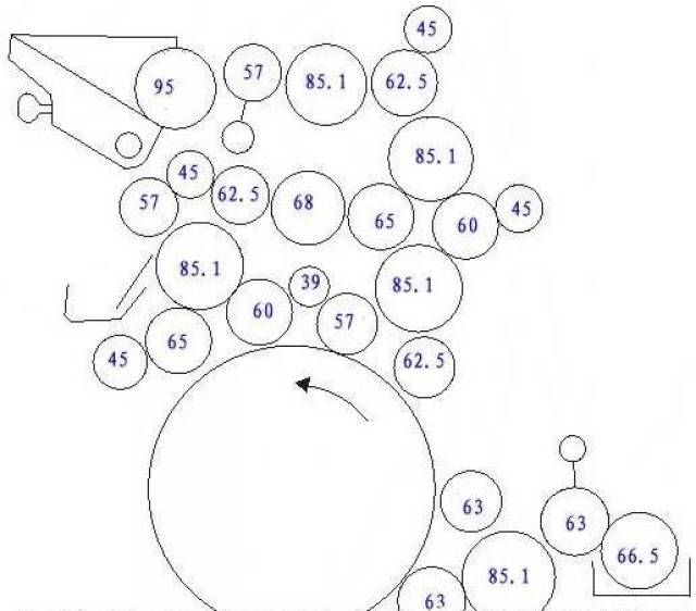 印刷车间必备,最全的印刷机墨辊排列图(收藏好过年拆装墨辊用)