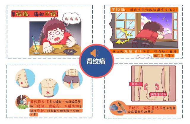 你是如何毁掉你的肾脏的?