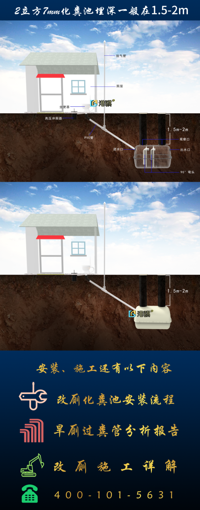 5立方 化糞池施工視頻