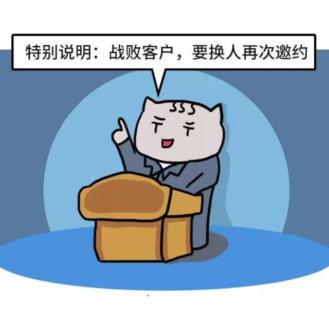 4s店电话邀约话术模板