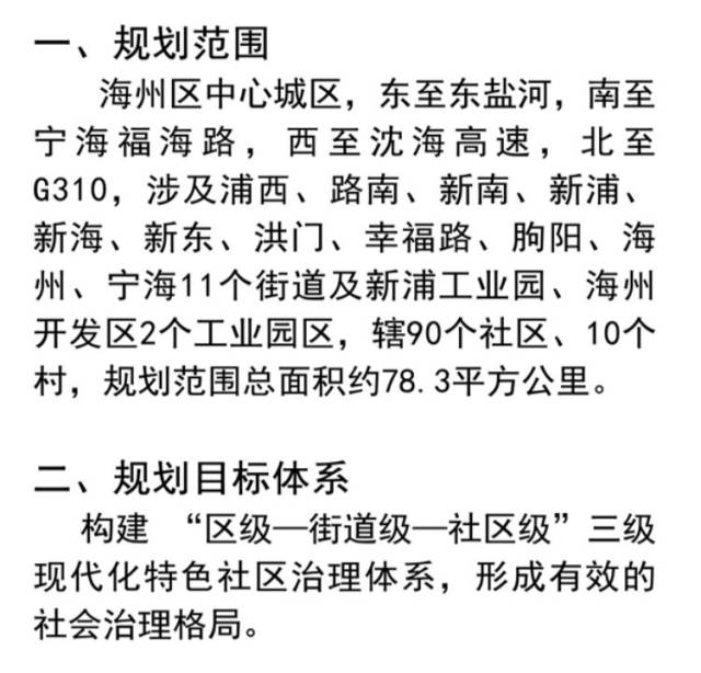 海州区中心城区社区布局规划征求意见!你家将来在哪个社区?