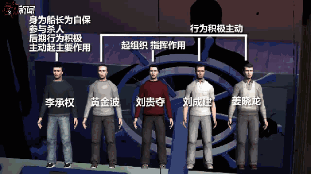 太平洋大逃杀案5名主犯被判死刑,他们的罪恶剧