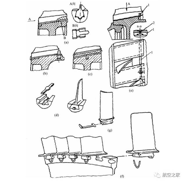 燕尾槽图形怎么画图片