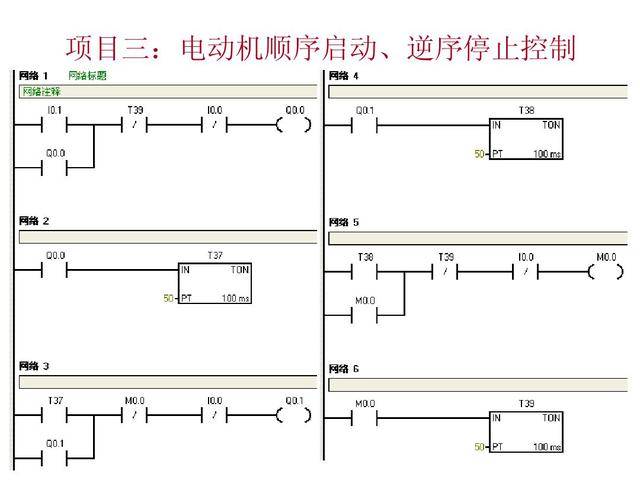 西门子plc电动机的顺序启动控制(定时器)