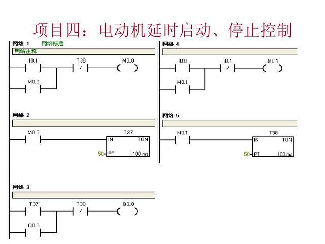 西门子plc电动机的顺序启动控制(定时器)