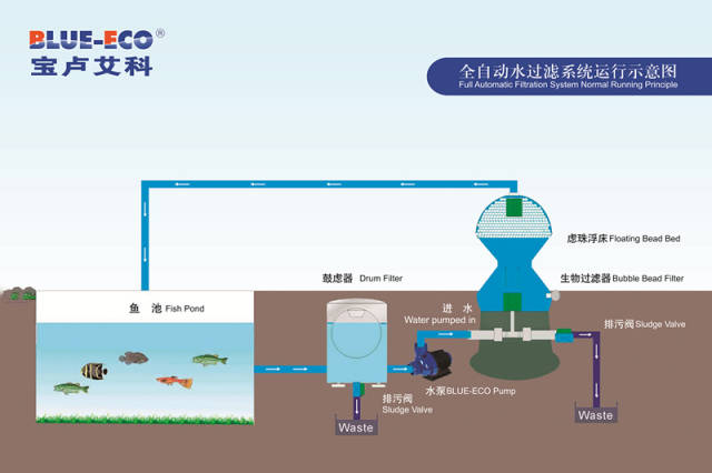 在创新和技术工艺上的对决也是层出不穷,各出奇招,务求在创新设计