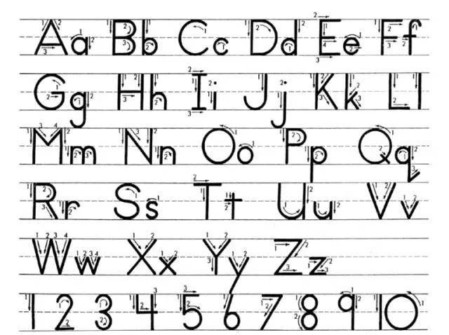 26个字母怎么写才标准?贝拉米外教老师