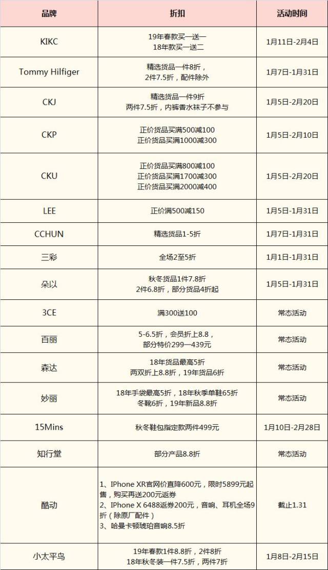 海口免税店盛大开业!日月广场吃喝指南解锁嗨购狂欢!