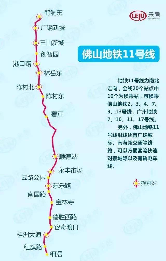 顺德地铁线路图图片