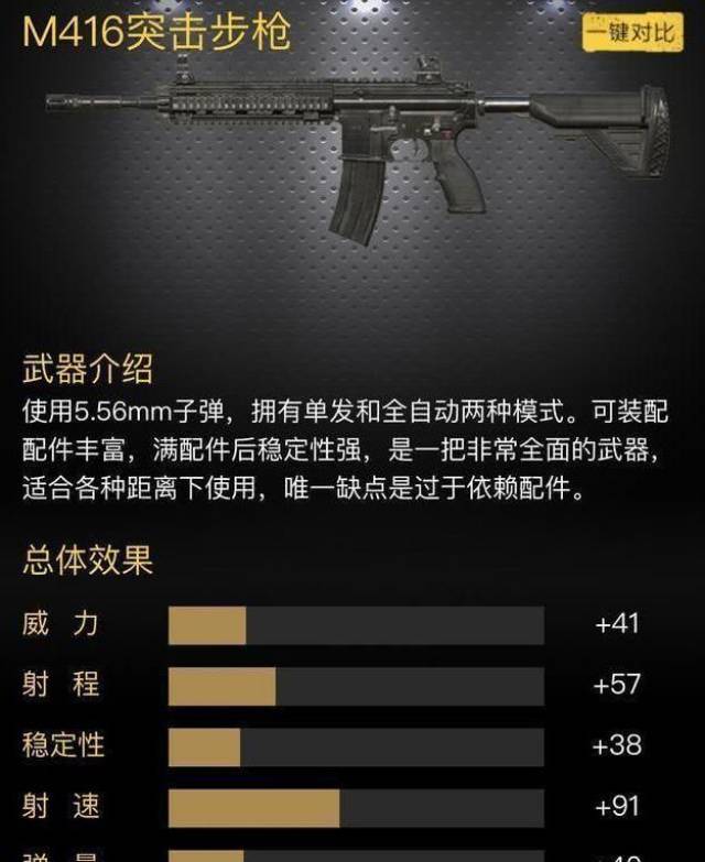 m249 命中傷害值: 44 子彈初速度:915 有效射程: 70 射擊間隔:0.