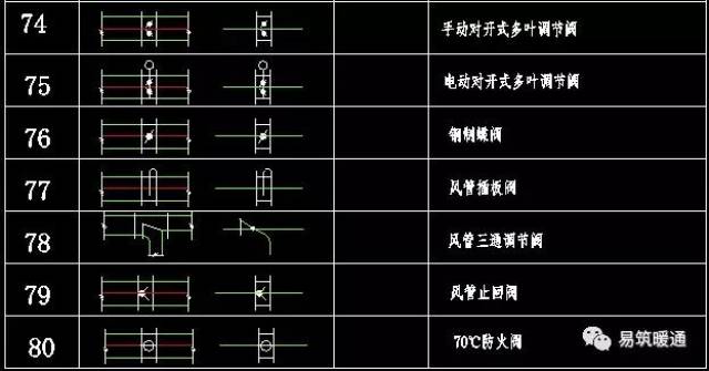 【必看】中央空调cad图例及安装大样图