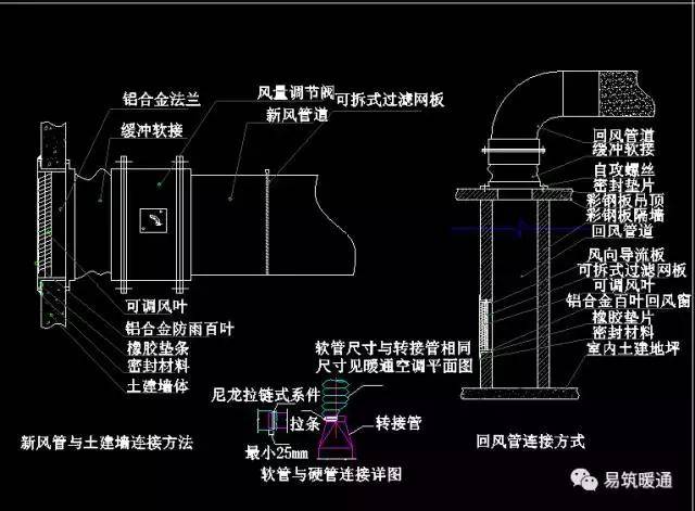 【必看】中央空调cad图例及安装大样图