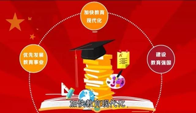 聚焦| 100秒动画带你看教育事业如何优先发展——新时代微观教育①