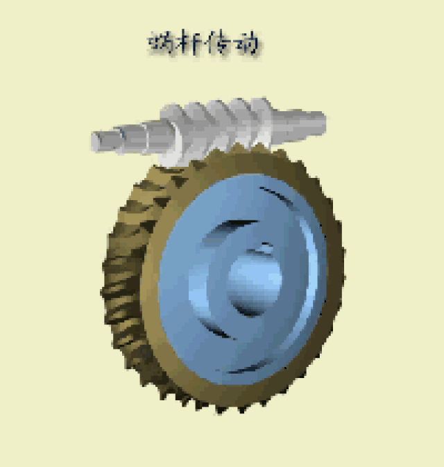 机械基础动画原理展示,收藏起来慢慢看!_手机搜狐网