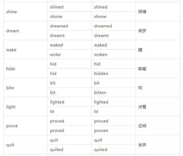 是动词吗,卡通图片,动作_大山谷图库