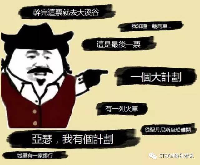 2018年游戏时刻让你印象最深的是哪一个瞬间