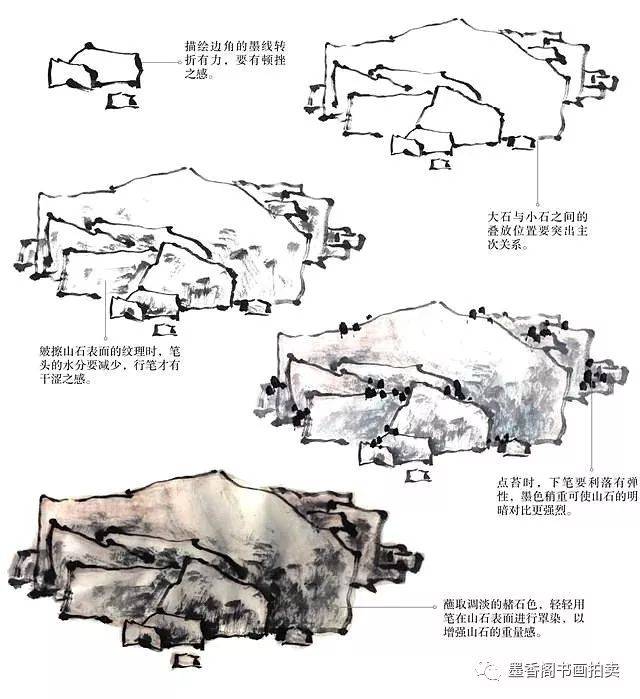 還在找山石皴法教程?學會這篇,山石皴法就沒什麼大問題了