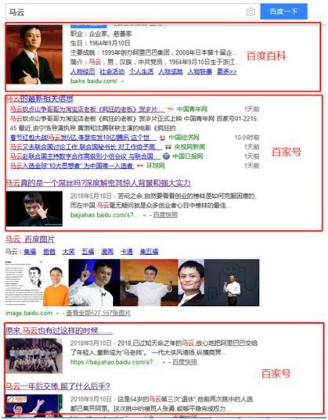 搜索引擎百度已死？一起来搜一搜 你就知道答案了