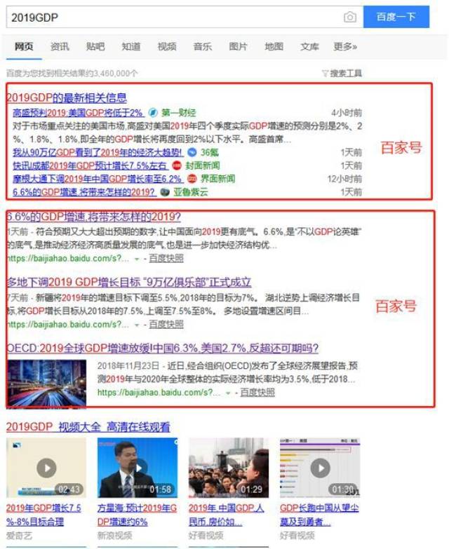 搜索引擎百度已死？一起来搜一搜 你就知道答案了