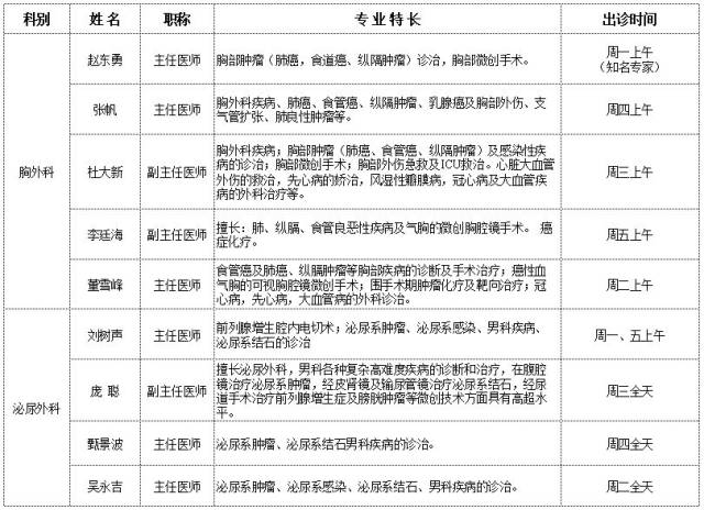 301医院外籍患者就诊指南黄牛联系方式的简单介绍