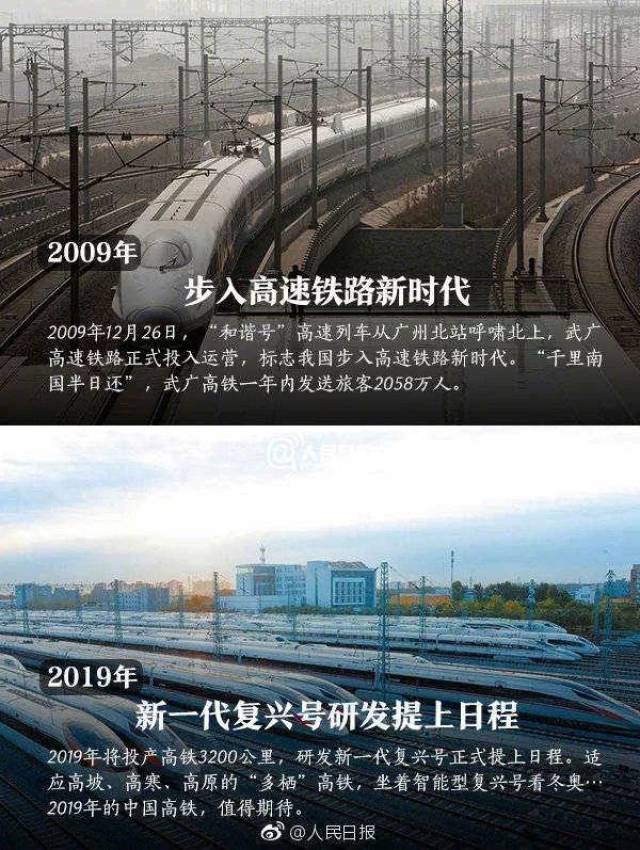  当然十年间变化最大的当属中国吧 十年来中国的发展飞速 不论是交通