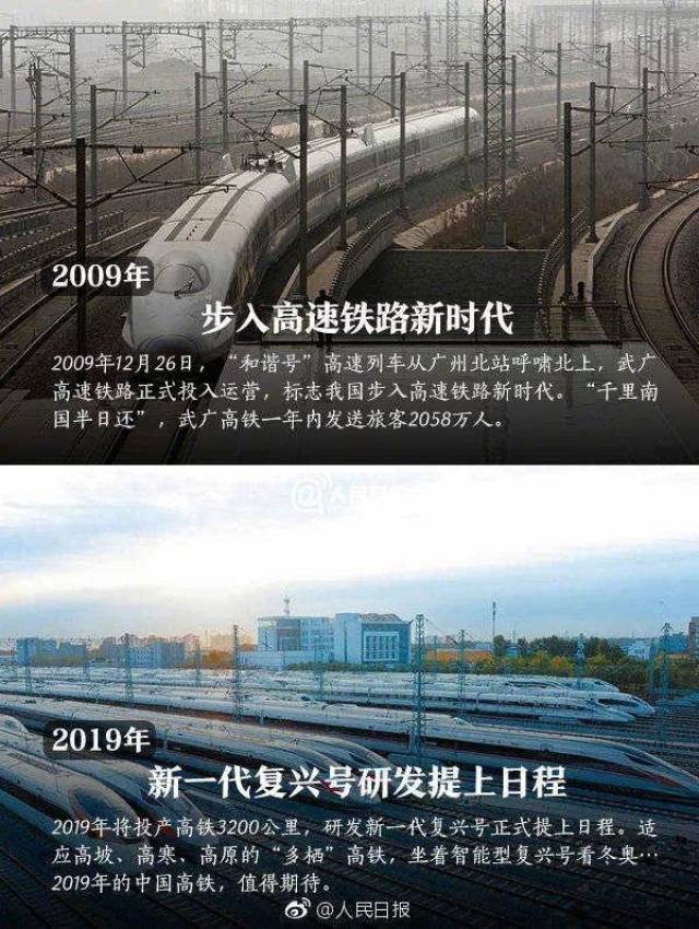 " 当然十年间变化最大的当属中国吧 十年来中国的发展飞速 不论是交通
