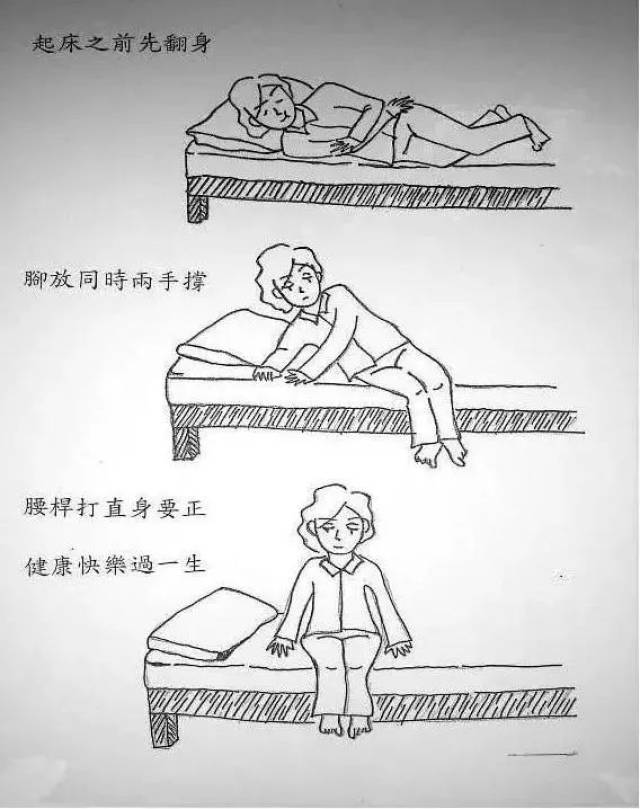 一个动作,就可判断腰椎间盘是否突出