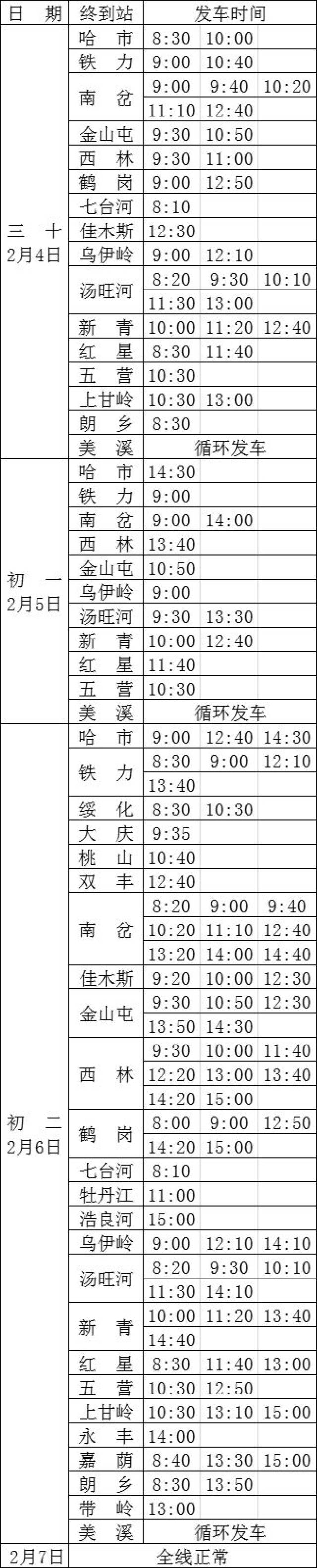 便民| 伊春市公路客运总站2019年春节期间发车时刻表