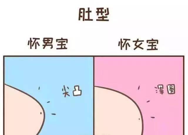 怀女宝和怀男宝的差别这些小细节妈妈知道吗