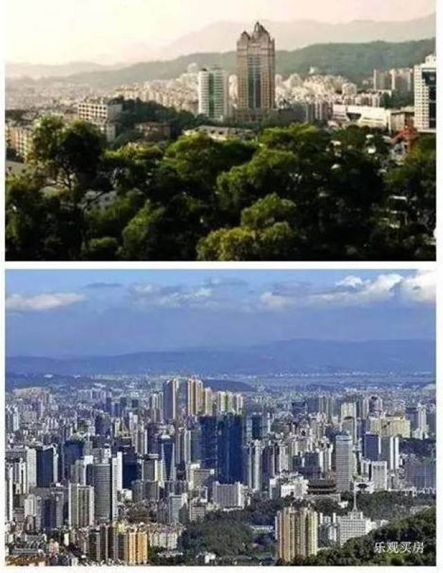 福州版十年对比 2009 vs 2019