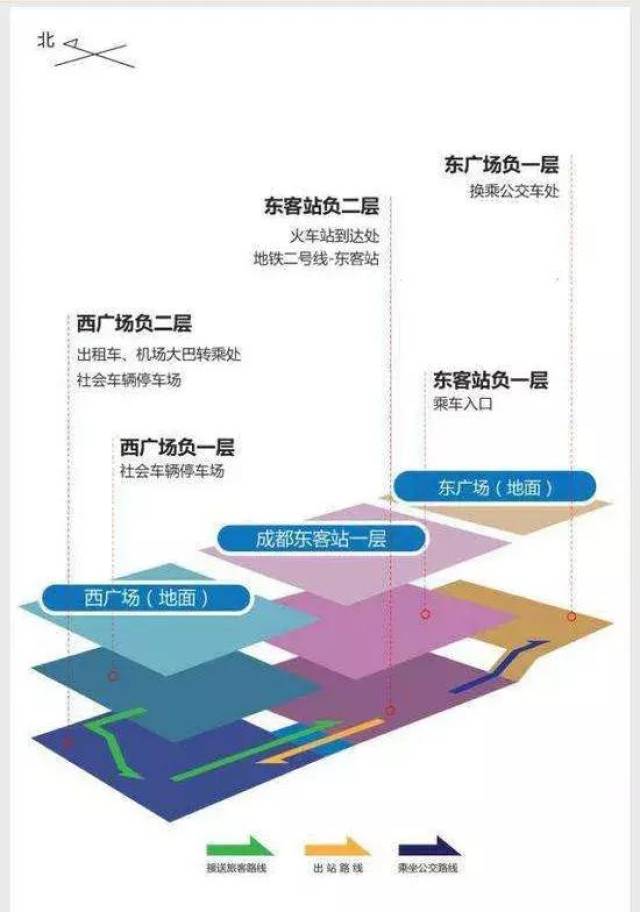 除此之外 春运期间 汇聚了各类交通出行方式的 成都东站人气爆棚 很多