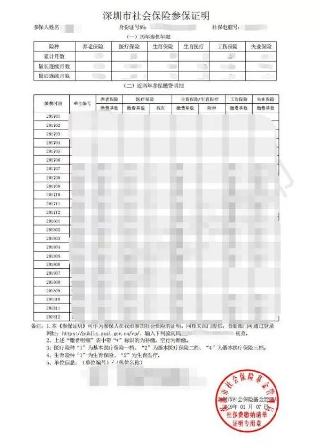 社保局電話 宜昌社保局醫保電話號碼