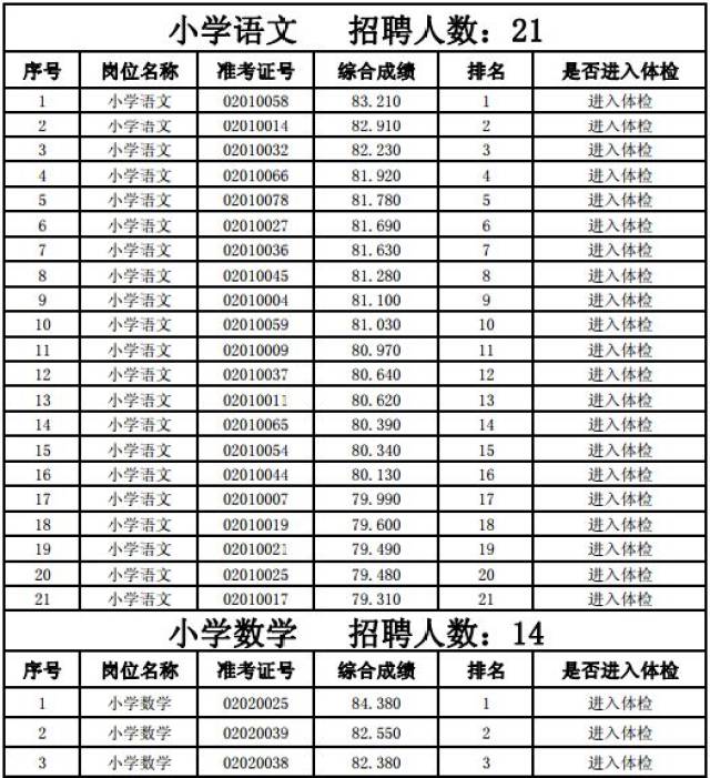 江门招聘网: 为求职者和企业提供精准对接