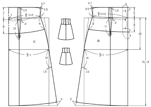 半身裙基本款结构制图图片