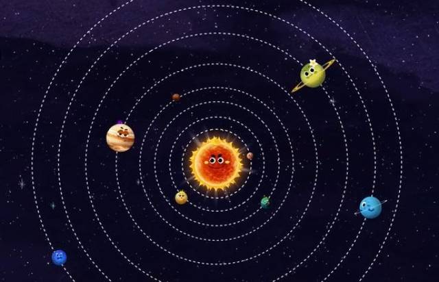 磨耳朵 | 小朋友们,今天带你们认识八大行星——eight planets 八大