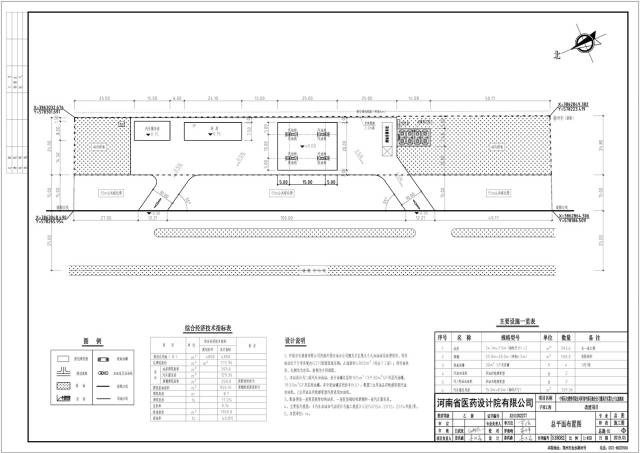 中国石化销售有限公司河南中原石油分公司第99加油站项目规划方案公示