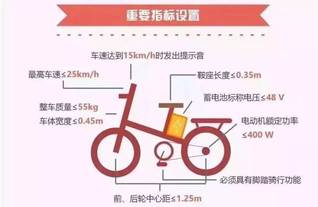 海安电机修理