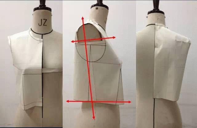 女装制版|胸省的十大秘密