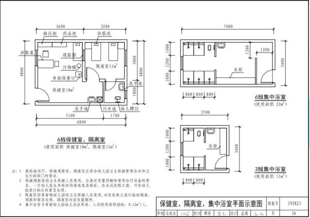 新生儿科布局平面图图片