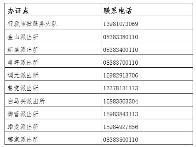 德阳市公安局关于开展春节不打烊 服务不停歇2019春节便民惠企服务