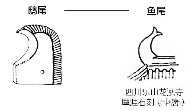 螭吻和螭龙的区别图片