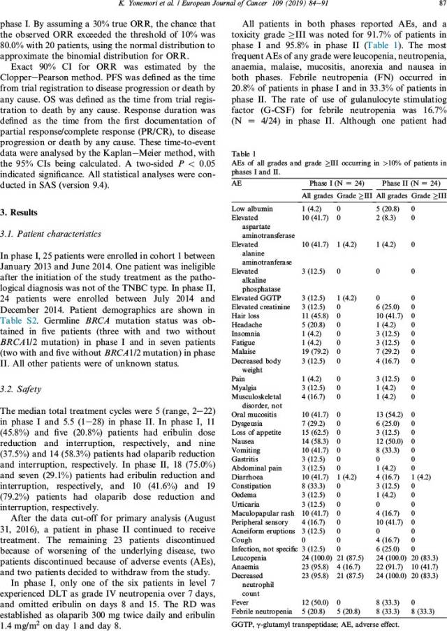 奥拉帕利 艾日布林→三阴乳腺癌_手机搜狐网