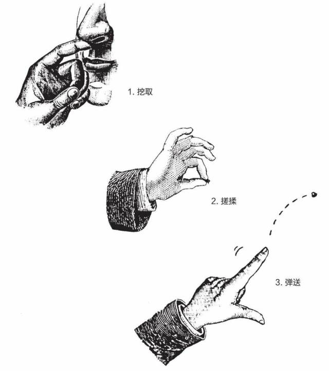 挖鼻史|这可能是人类历史上最完美的挖鼻指南