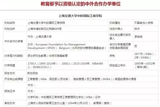免联考MBA国家承认吗？最新行业动态解析