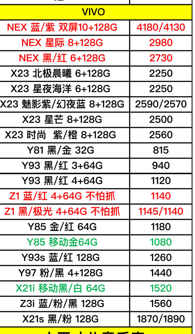 分享美图oppovivo手机进价表大家参考下不要再被坑了