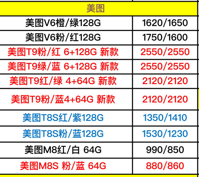 分享美图oppovivo手机进价表大家参考下不要再被坑了